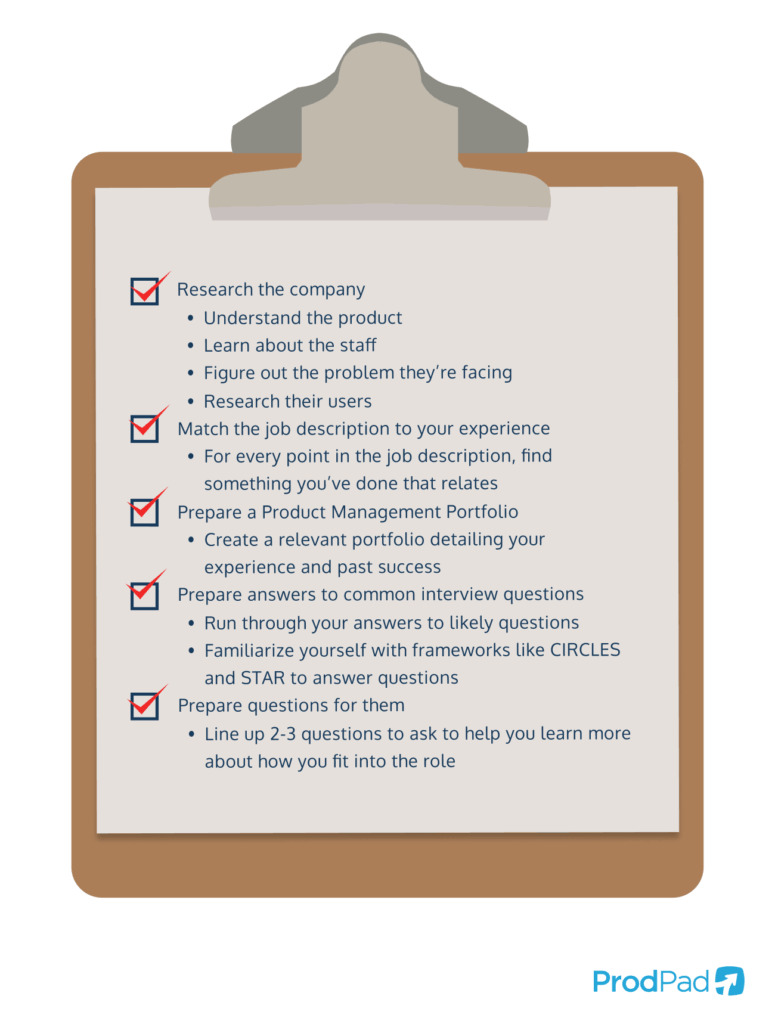 Product manager interview checklist